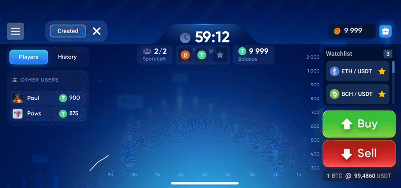 Contest example